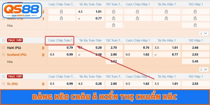Thể Thao QS88 - Xem Trực Tiếp Trận Đấu Và Cá Độ An Toàn