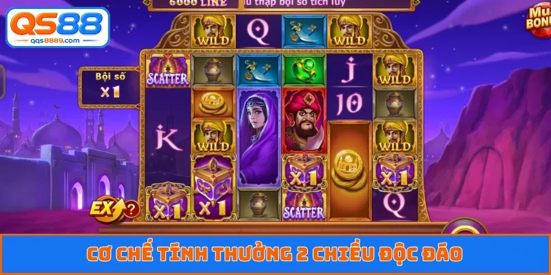 Nổ Hũ 2 Mặt Là Gì - Sức Hút Từ Siêu Phẩm Đổi Thưởng