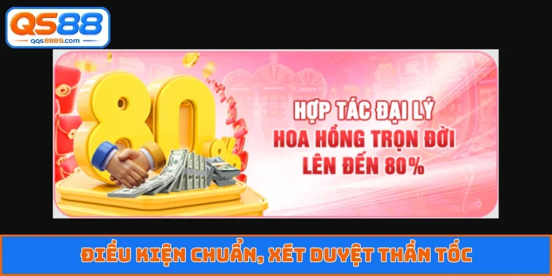 Đại Lý QS88 - Tận Hưởng Hoa Hồng Lên Đến 80% Mỗi Tháng