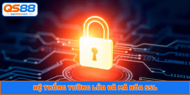 Chính Sách Bảo Mật QS88 - Cam Kết An Toàn Đạt Chuẩn Quốc Tế