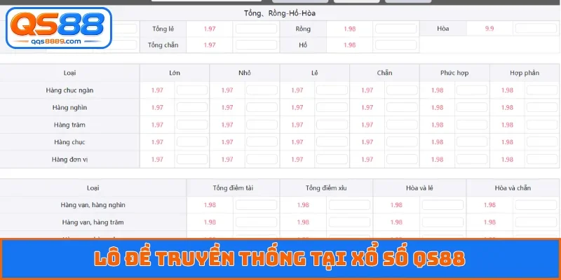 Xổ Số QS88 - Điểm Hẹn Thử Vận May, Giúp Tay Cược Đổi Đời