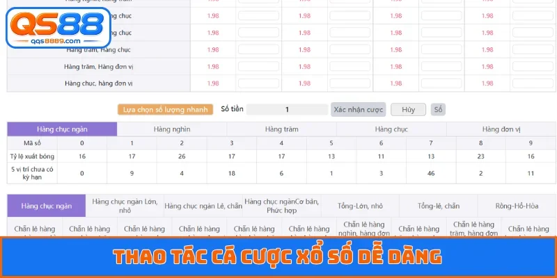 Xổ Số QS88 - Điểm Hẹn Thử Vận May, Giúp Tay Cược Đổi Đời