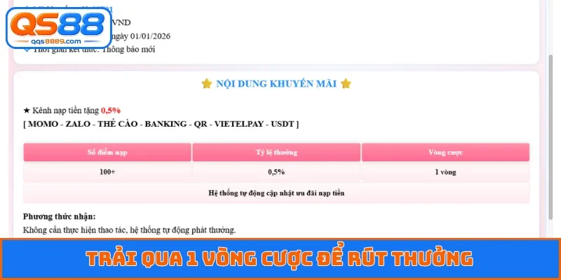 Khuyến Mãi USDT TRC20 - Mỗi Lần Nạp Là Mỗi Lần Nhận Thưởng