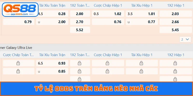 Thể Thao QS88 - Xem Trực Tiếp Trận Đấu Và Cá Độ An Toàn